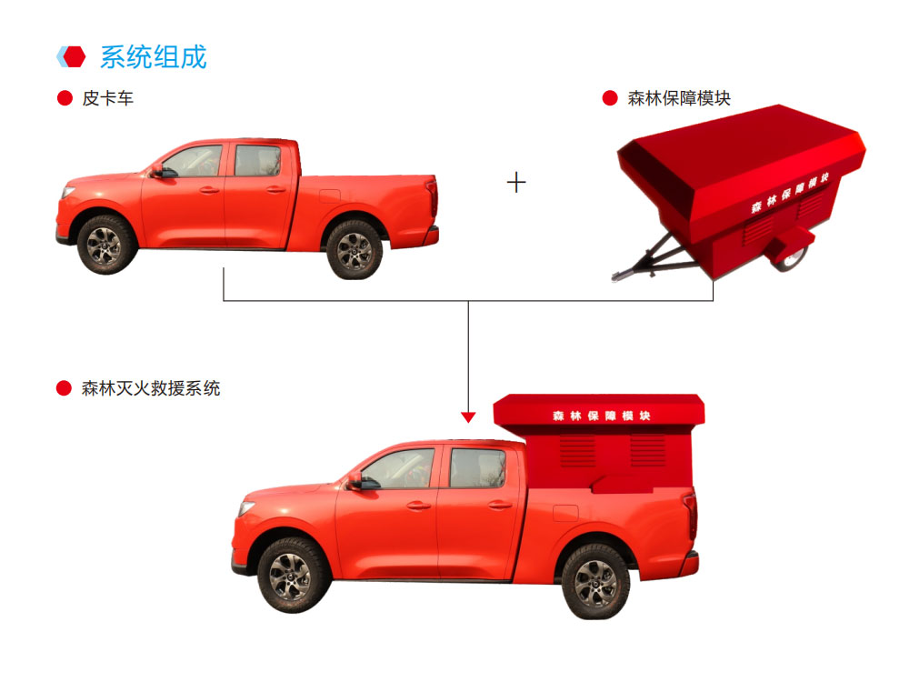 WPSͼƬ(sdsd1).jpg ×ðÁú¿Ê±-ÈËÉú¾ÍÊDz«!