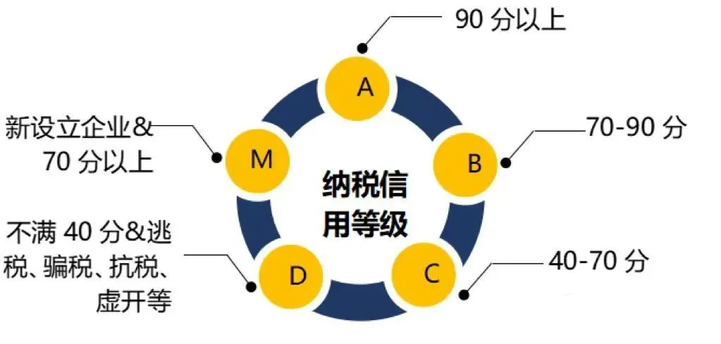 ������ʱ-�������ǲ�!