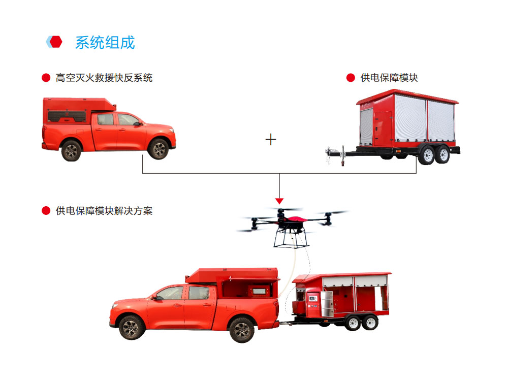 ������ʱ-�������ǲ�!